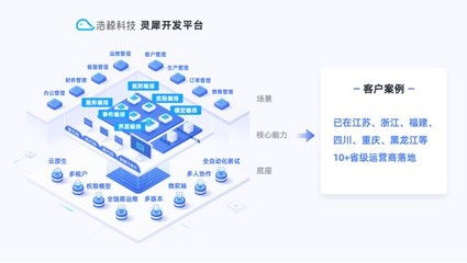 浩鲸科技 低代码，先谈实践再识变化——浙江软件开发新路径