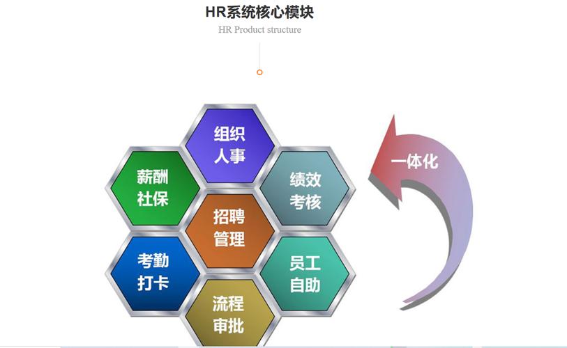 盐城软件开发,盐城信息安全,工厂自动化系统